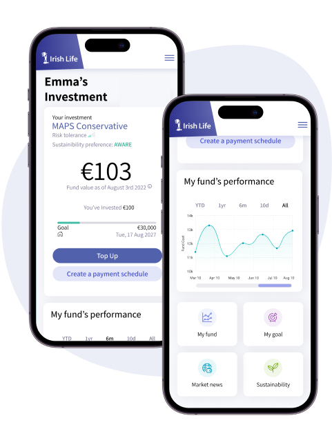 Screen shots of Investment option  and fund performance with PTSB